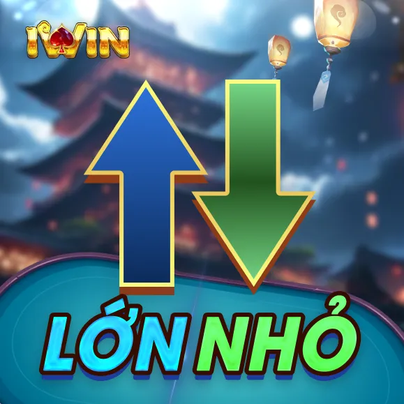 Lớn Nhỏ 