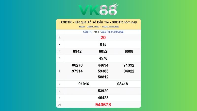 Kết quả xổ số Bến Tre ngày 31/3/2026