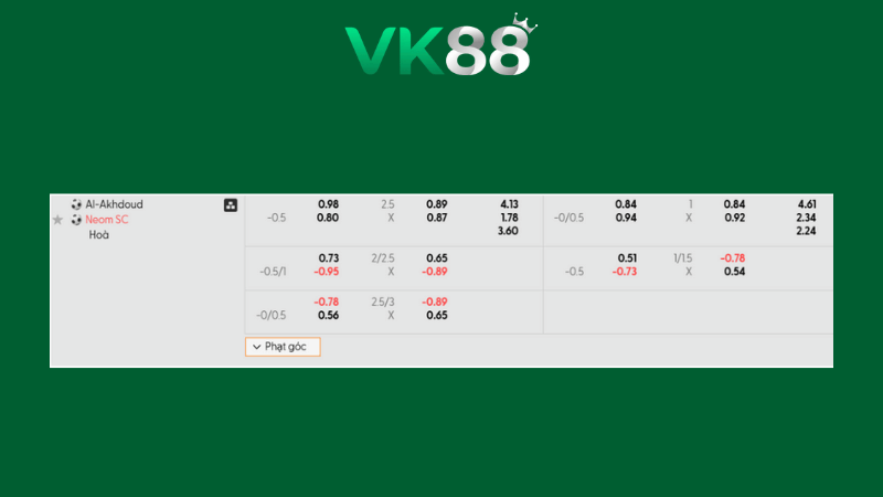 Bảng kèo V-Varen Nagasaki vs Sanfrecce Hiroshima 17h00 ngày 06/02/2026