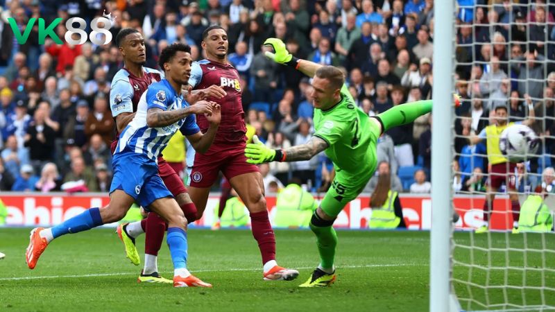 Lịch sử đối đầu Brighton vs Aston Villa