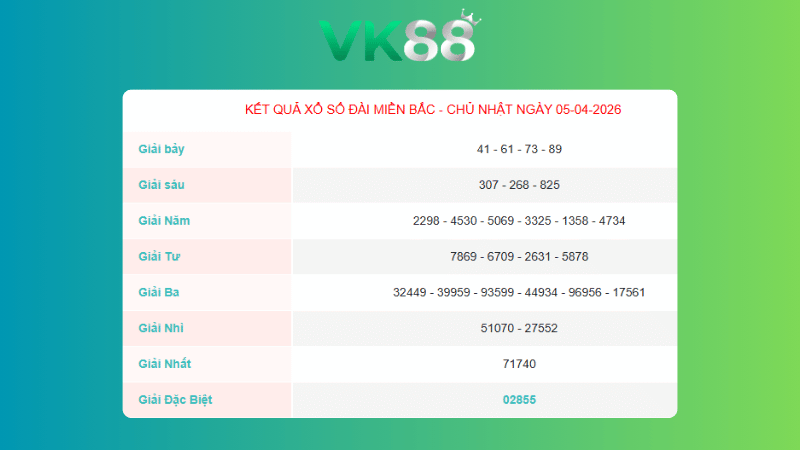 Kết quả xổ số Miền Bắc ngày 30/3/2026
