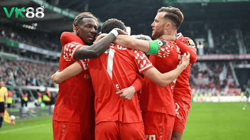 Lịch sử đối đầu Mainz vs Sigma Olomouc 